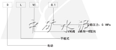 DLVds-0.1電動單、雙向平板閘閥