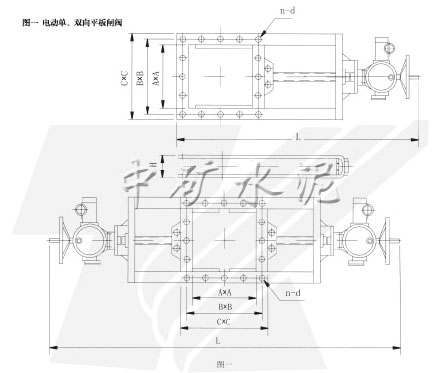 DLVds-0.1電動單、雙向平板閘閥